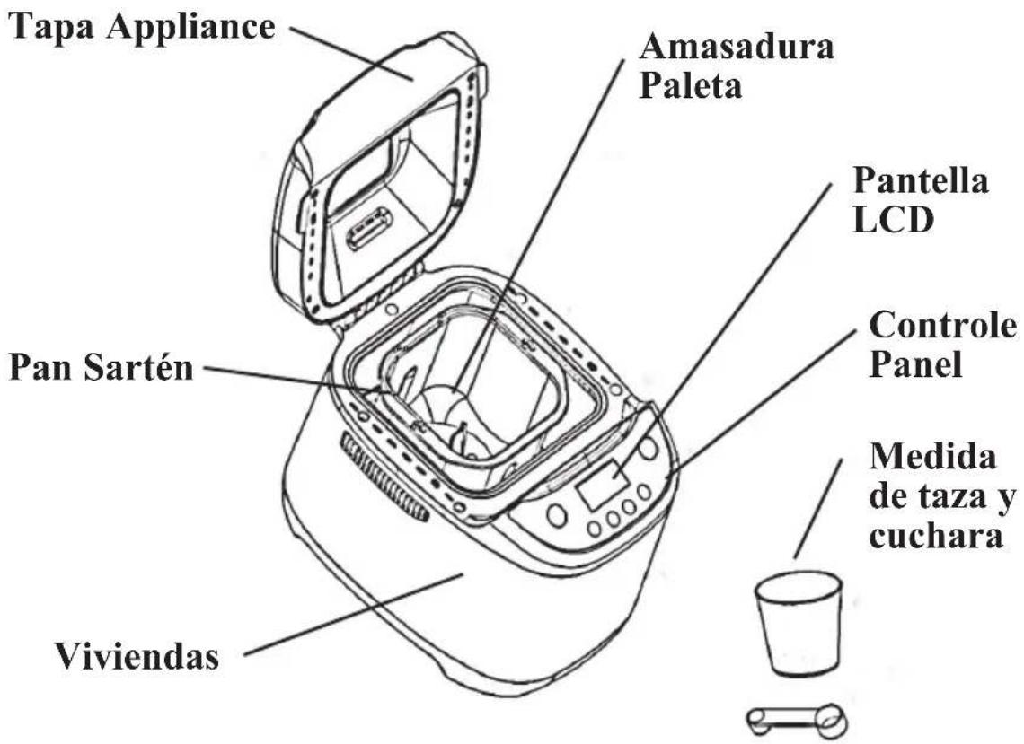 Nesco BDM100 - Piezas - 1