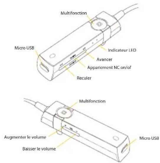 ANTEC BXH200NCBLK - Recharger pour une première utilisation - 1