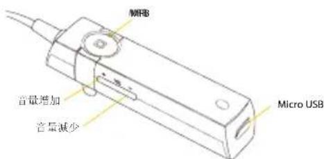 ANTEC BXH200NCBLK - 耳機特色 - 2