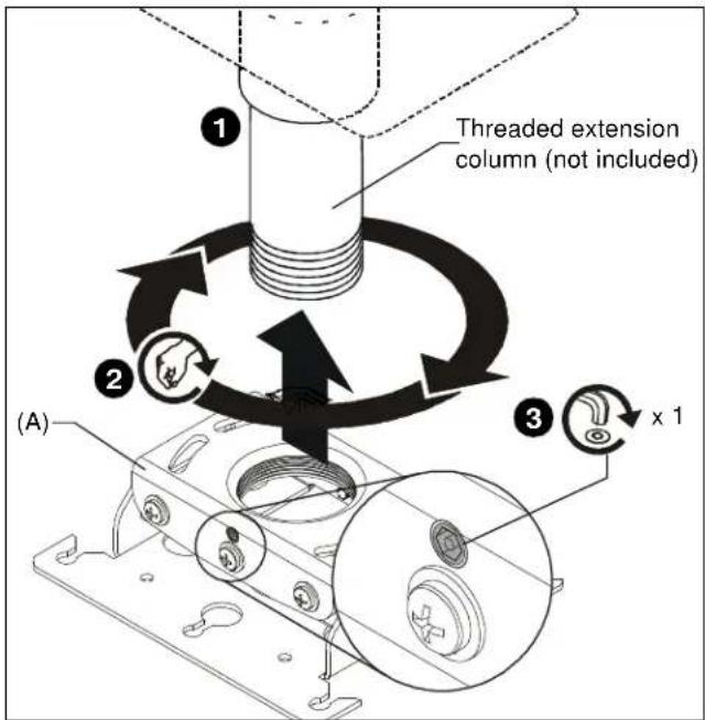 Chief RPEU - Installing to 1-1/2" Threaded Extension Column - 2