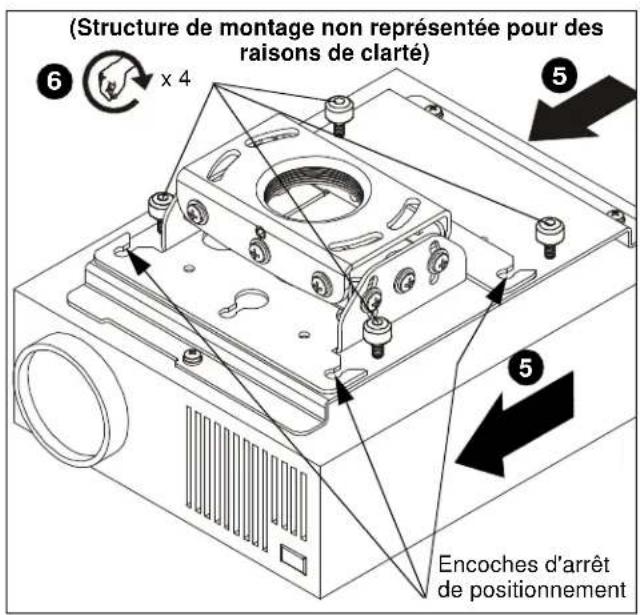 Chief RPEU - Installation du projecteur avec la patte de fixation d'interface - 3