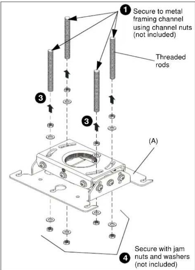 Chief RPEUW - Installing to Threaded Rod - 1