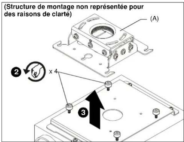 Chief RPEUW - Installation du projecteur avec la patte de fixation d'interface - 1
