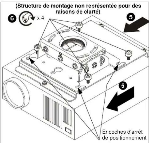 Chief RPEUW - Installation du projecteur avec la patte de fixation d'interface - 3
