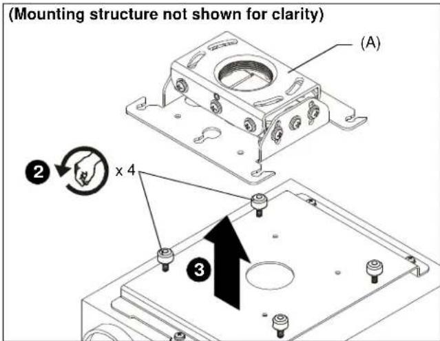 Chief RPEUW - Installing Projector with Interface Bracket - 1