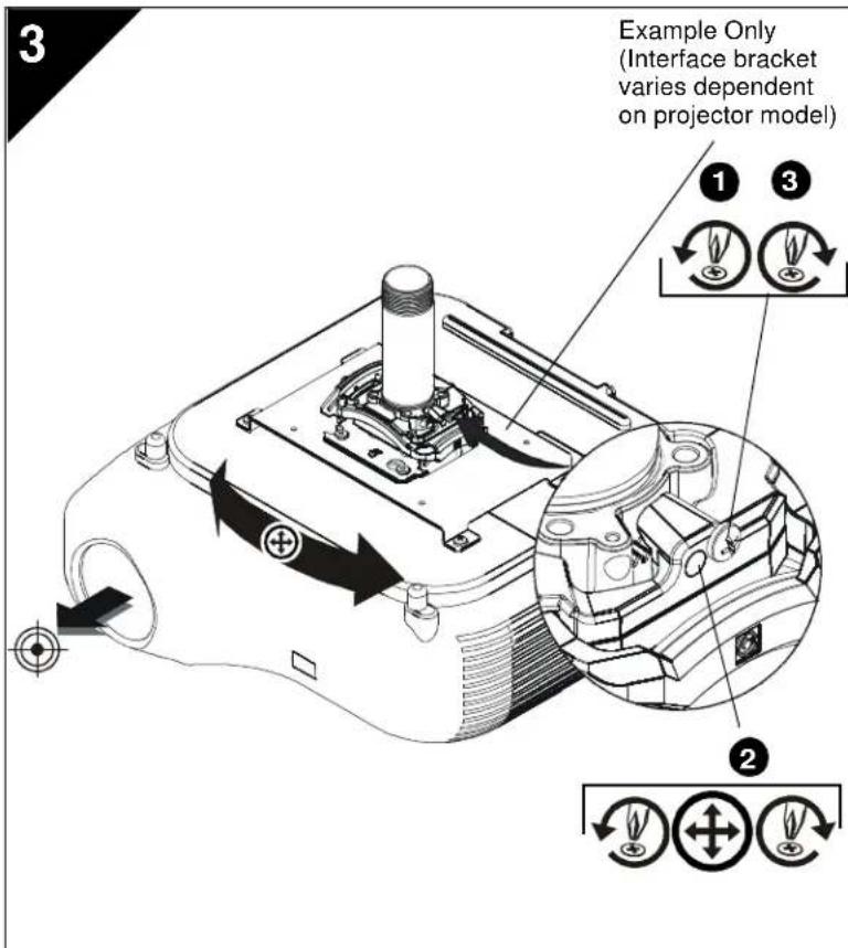 Chief RSMEUW - Securing Projector with Interface Bracket to Model RSME Mount - 2