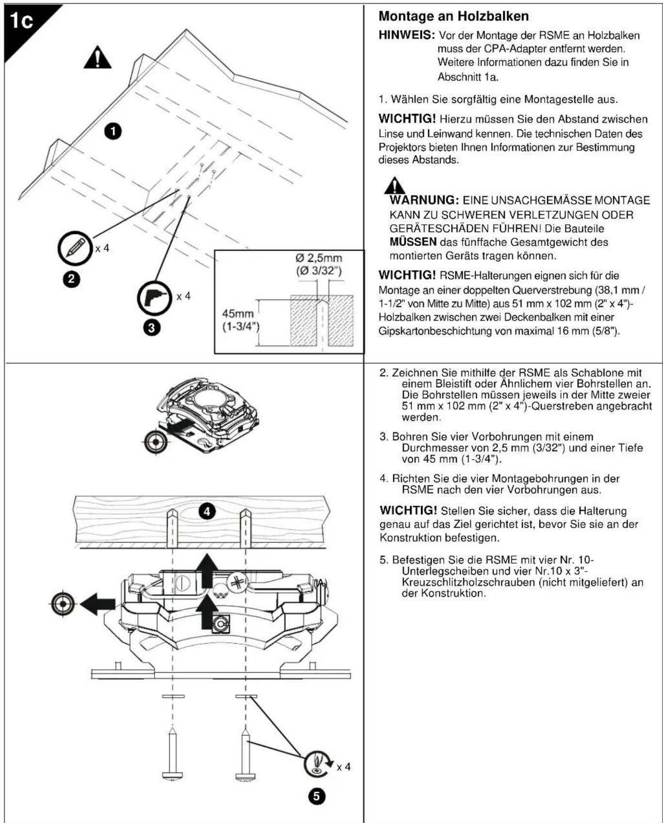 Chief RSMEUW - Ungefährte Ausrichtung der RSME - 2