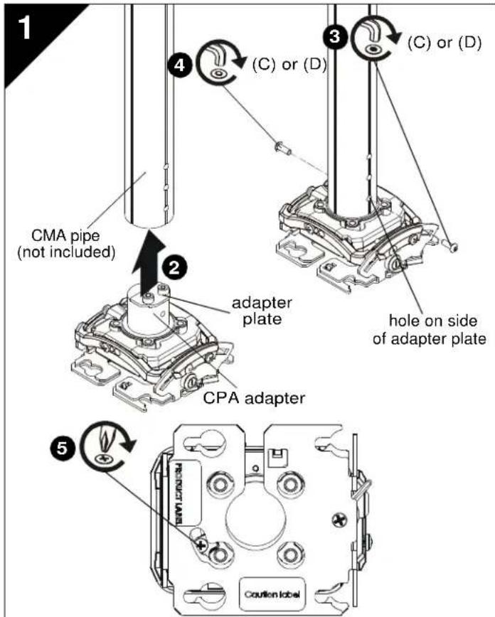 Chief RSMEUW - PARTS - 1