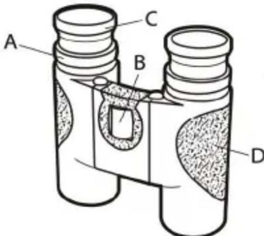 CamLink 10x25 mm - Mode d'emploi - 1