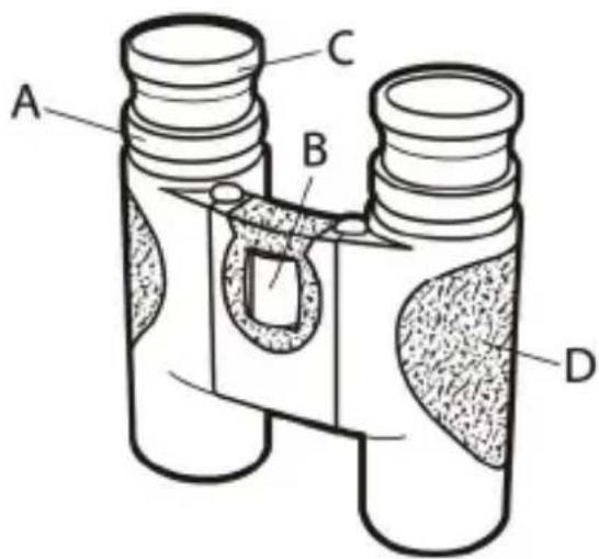 CamLink 8x25 mm - User instructions - 1