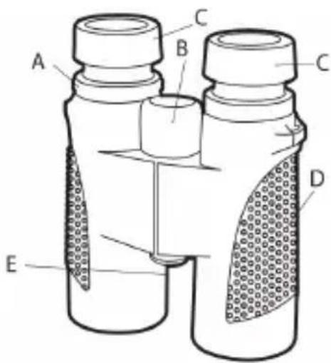 CamLink CLOAKHAM842 - User instructions - 1