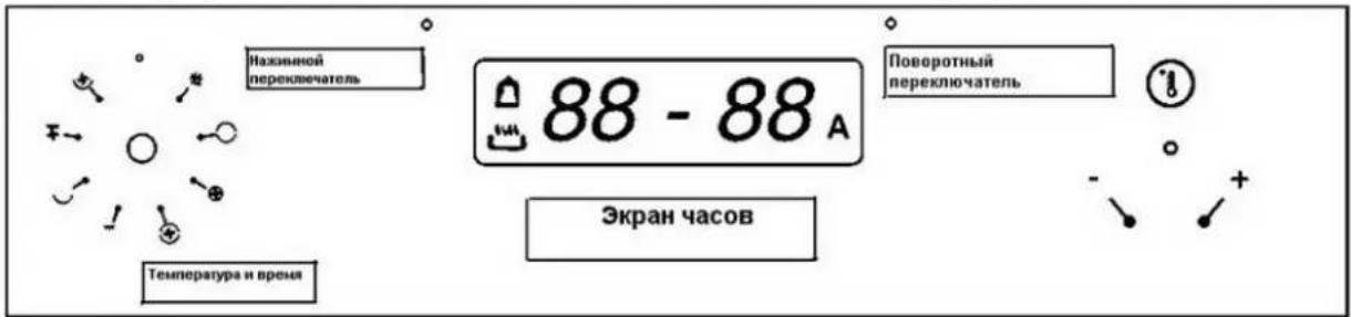 BOMPANI BO249CAE - Интерфейс пользователя и элементы управления - 1