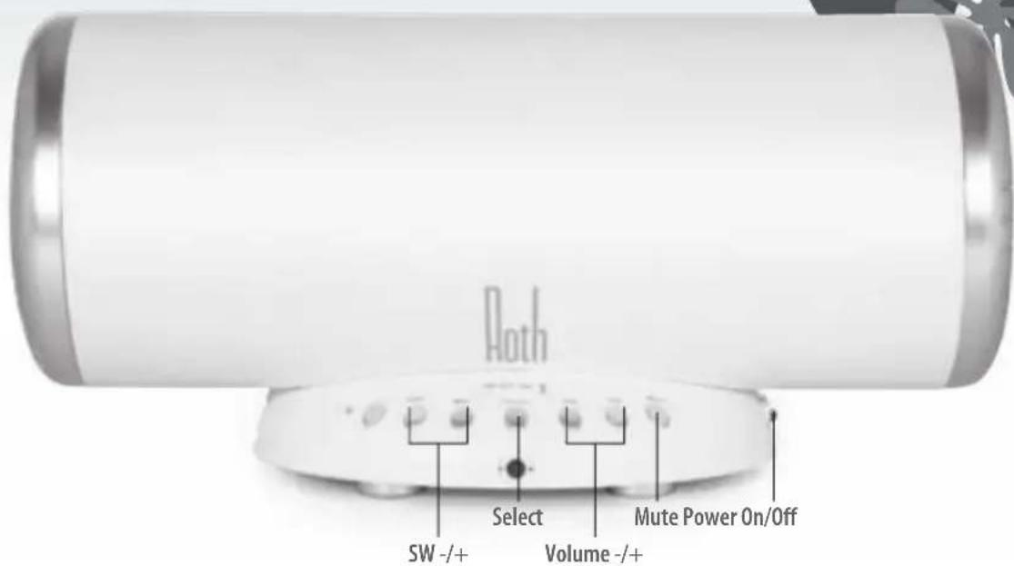 Roth Charlie 2.1 - Connecting the speakers - 2