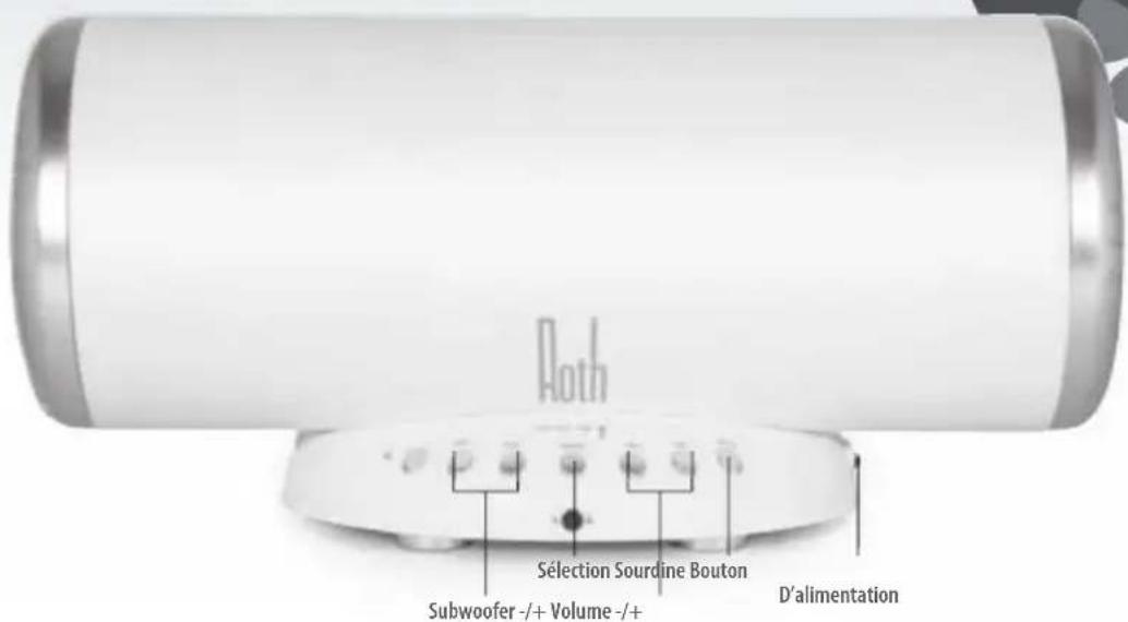 Roth Charlie 2.1 - Raccordement des haut-parleurs - 2