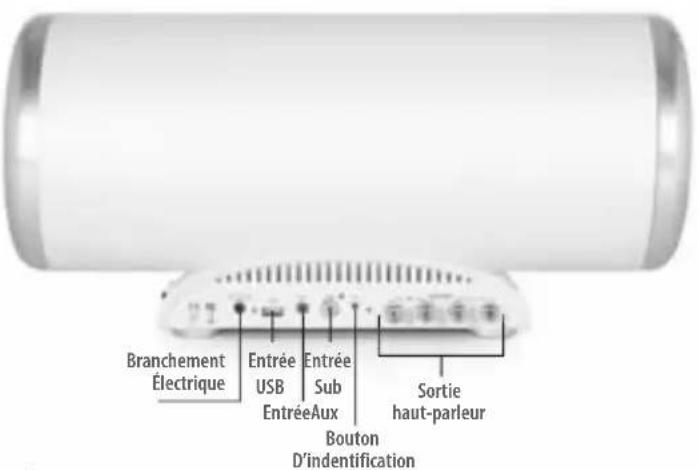 Roth Charlie 2.1 - Subwoofer Volume - - 1