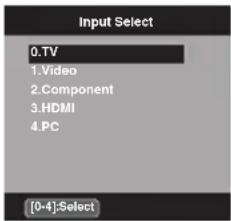 SANSUI SLED1937 - Pour selectionner la source d'entrée video - 1