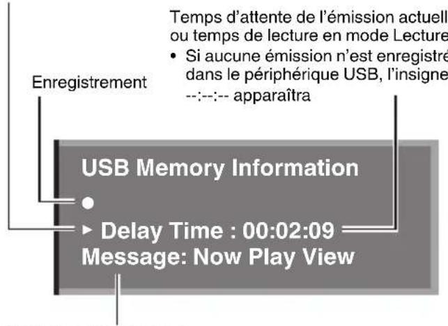 SANSUI SLED1937 - Affichage du statut du périphérique USB - 1