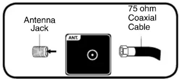 SANSUI SLED1937 - For subscribers to basic Cable TV service - 1