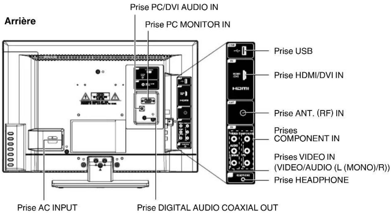 SANSUI SLED1937 - Informations complémentaires - 3