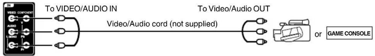 SANSUI SLED1937 - Left of the unit - 1