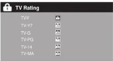 SANSUI SLED1937 - TV Rating (Classification des émissions télévisées) - 1
