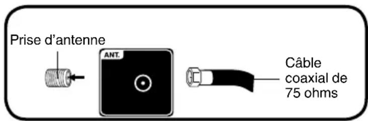 SANSUI SLED1937 - PRECAUTIONS À PRENDRE AVEC LES PILES - 1