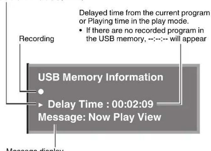 SANSUI SLED1937 - USB status display - 1