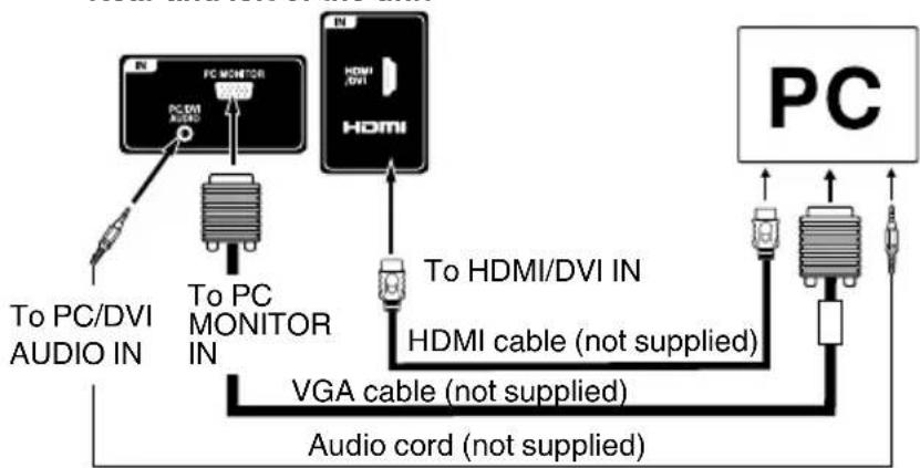 SANSUI SLED1937 - BEFORE YOU CONNECT THIS TV TO YOUR PC, CHANGE THE ADJUSTMENT OF YOUR PC'S RESOLUTION AND REFRESH RATE (60 HZ). - 1