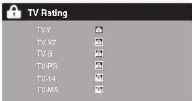 SANSUI SLED1937 - TV Rating - 1