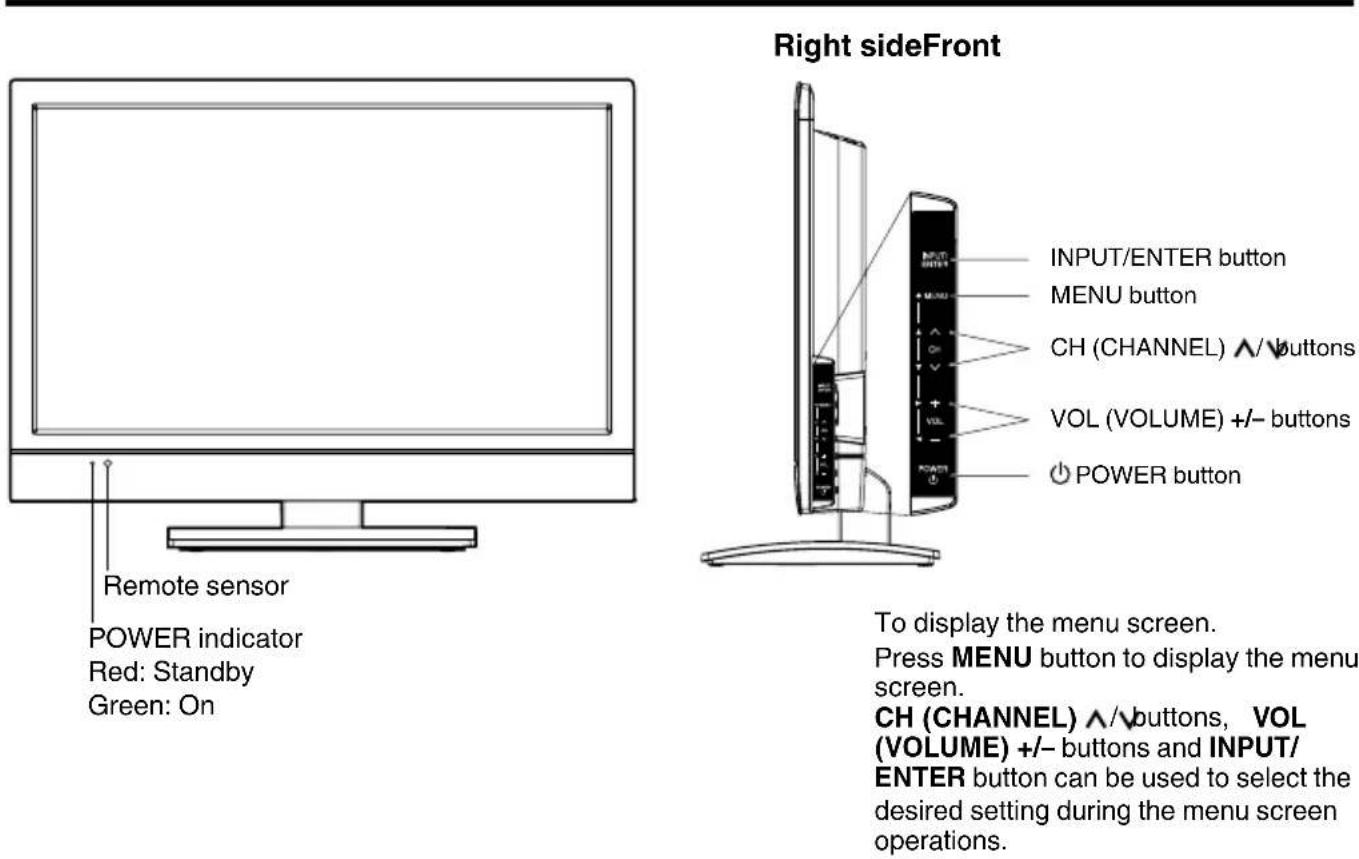 SANSUI SLED1937 - Additional information - 1