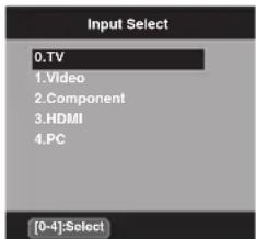 SANSUI SLED1937 - To select the video input source - 1