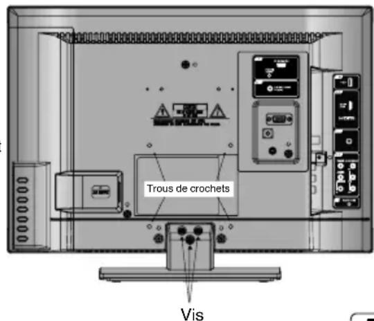 SANSUI SLED1937 - Remarques sur la fixation de l'appareil au mur - 1