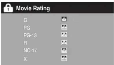 SANSUI SLED1937 - Movie Rating - 1