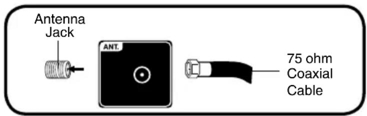 SANSUI SLED1937 - Combination VHF/UHF Antenna (Single 75 ohm cable) - 1