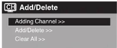SANSUI SLED1937 - Ajout d'un Canal - 1
