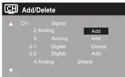 SANSUI SLED1937 - Add/Delete channel - 1