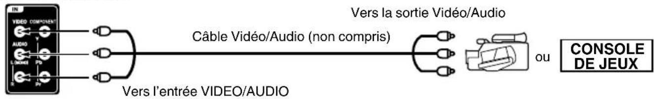 SANSUI SLED1937 - Gaughe de I'appareil - 1