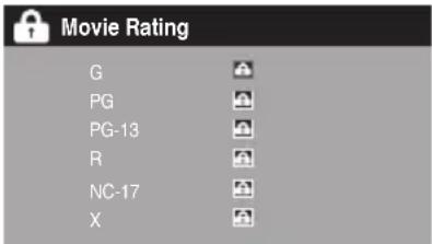 SANSUI SLED1937 - Movie Rating (Classification des films) - 1