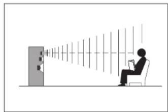Quadral Argentum 315 Phase - Hauptlautsprecher (Front) - 1