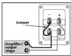 Quadral Argentum 315 Phase - Screw terminals - 6