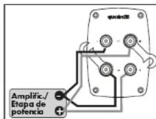 Quadral Argentum 315 Phase - = - 2