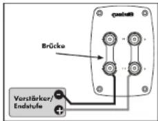 Quadral Argentum 315 Phase - Schraubklemmen - 3