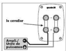 Quadral Argentum 315 Phase - Bornes à vis - 3