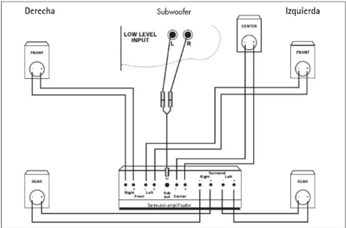 Quadral Argentum 315 Phase - = - 5