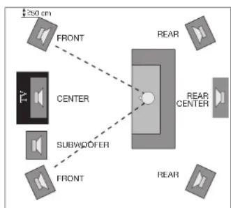 Quadral Argentum 02.1 - Front centre speaker - 1