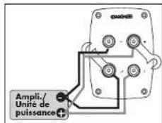 Quadral Argentum 02.1 - Bornes à vis - 4