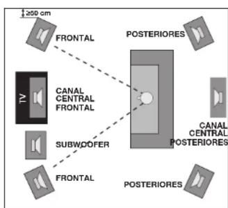 Quadral Argentum 02.1 - Disposition - 3