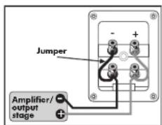 Quadral Argentum 02.1 - Screw terminals - 6
