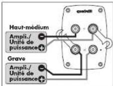 Quadral Argentum 02.1 - Bornes à vis - 5