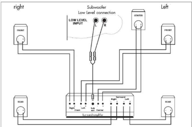 Quadral Argentum 02.1 - Screw terminals - 7